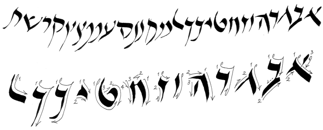 Featured image of post Hebrew Calligraphy Alphabet